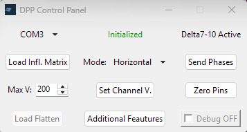 Control panel