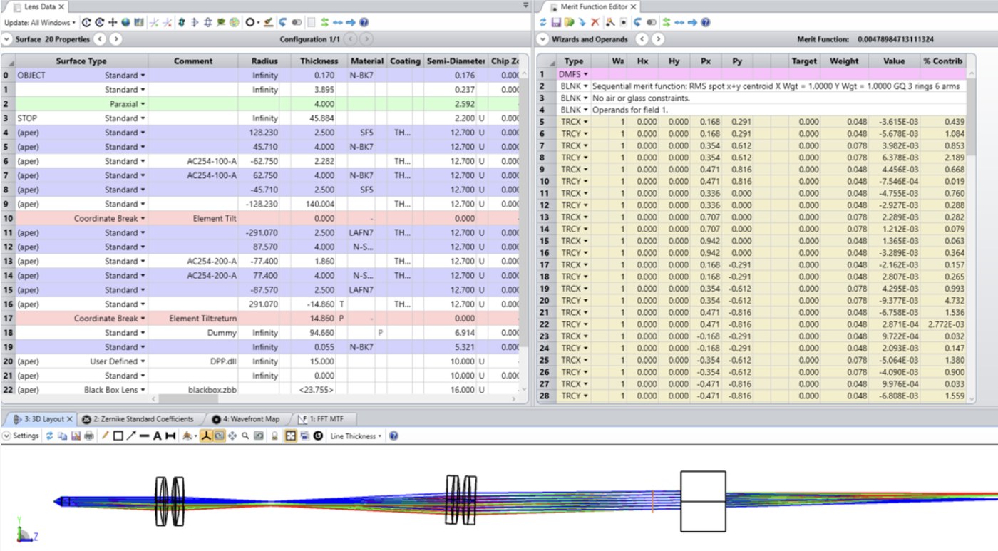 The DPP DLL as a User Defined surface in the Ansys Zemax OpticStudio Lens Data Editor, with the merit function editor and the 3D layout ray trace below